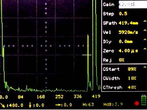 Контроль больших забросов