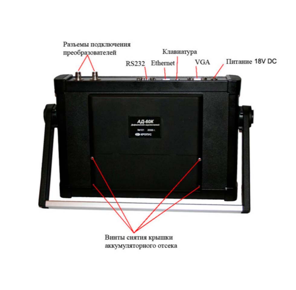 Корпус и обозначения