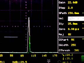 Кривая покрытия
