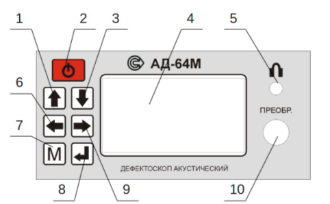 Лицевая панель дефектоскопа