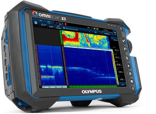 Оптимальная чувствительность