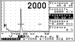 Режим изменения значения параметра