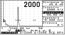 Режим выбора параметра