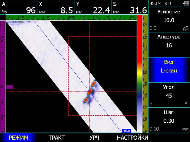 Секторное (S-скан)