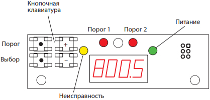 индикация газоанализатора СЕНСОН-СВ-5022-СМ-СL2-2-ЭХ