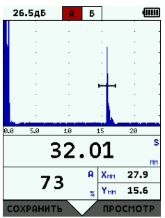 Стандартная 