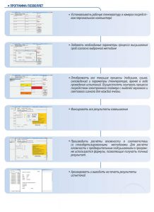 Установка измерительная воздушно-тепловая АСЭШ-8-2_ПО