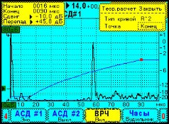 Экран УД9812. ВРЧ "теоретический расчет".