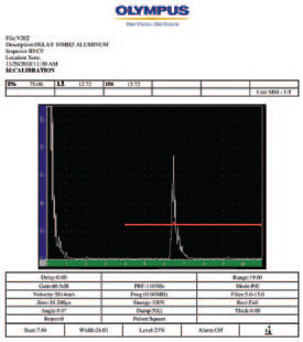 Данные отчета EPOCH 1000