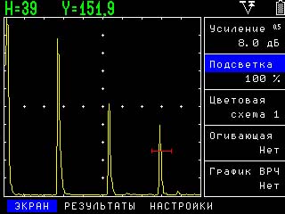 Ультразвуковой дефектоскоп УД2В-П46. Вид экрана