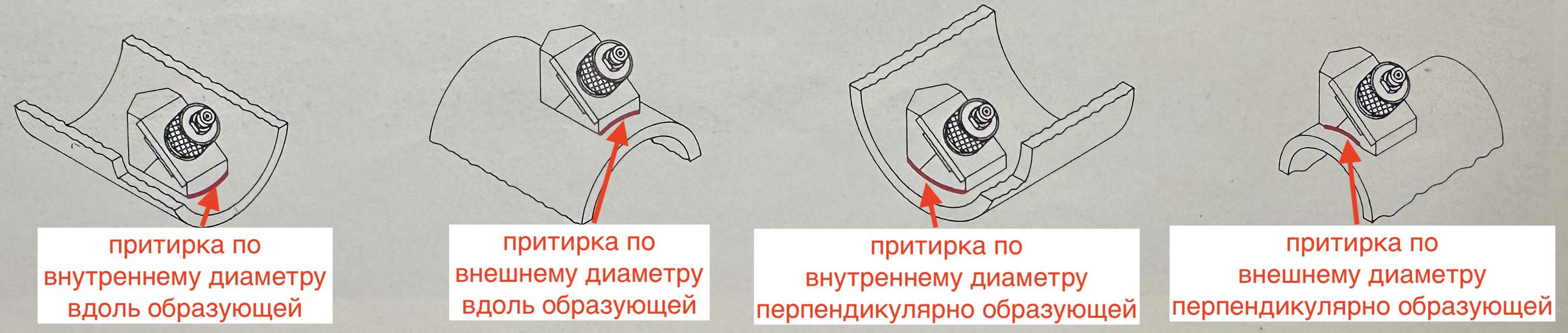Притирка преобразователей типа П121