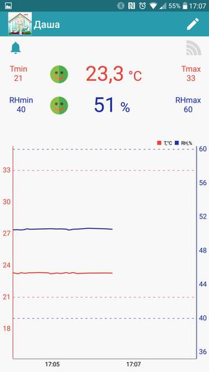 МОБИЛЬНОЕ ПРИЛОЖЕНИЕ TERMOSHA SMART HOME_1