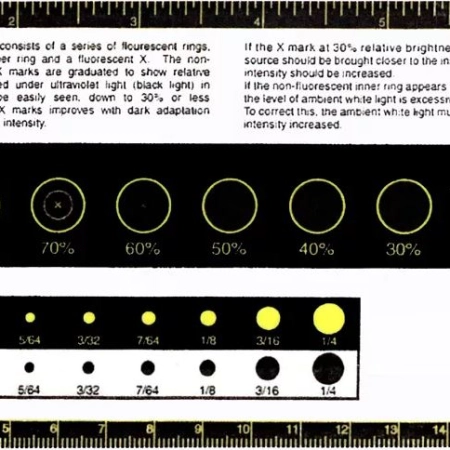 Компаратор UTE-3