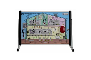Демонстрационный стенд Metrel MA 2067
