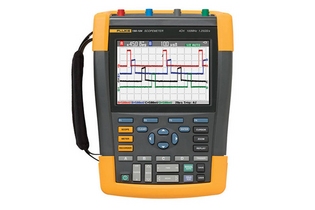 Осциллограф Fluke 190-202