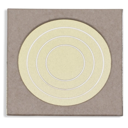 Количественно-качественные (Q.Q.I.) индикаторы