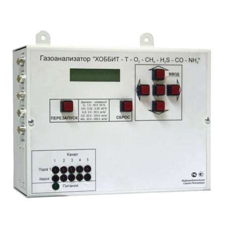 Газоанализатор аммиака Хоббит Т-NH3