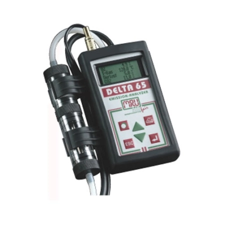 Газоанализатор Delta 65