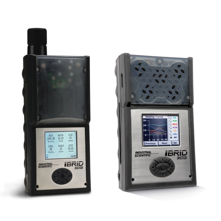 Газоанализатор MX6