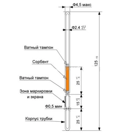 Индикаторные трубки для контроля качества нефтепродуктов