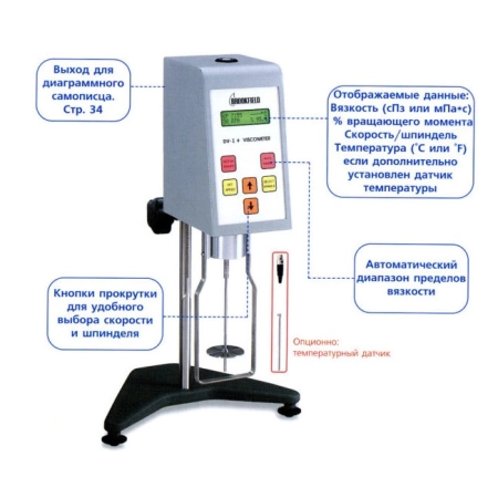 Вискозиметр DV-I+