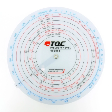 Диск для пересчета вязкости TQC VF2053