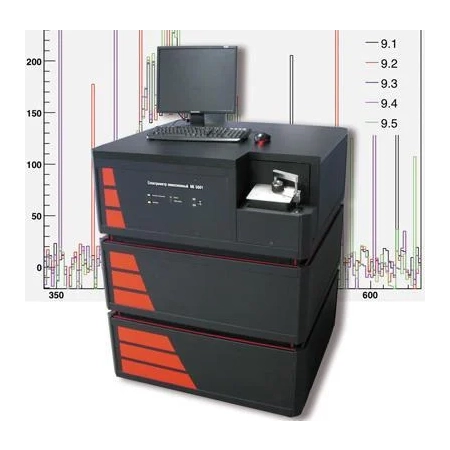 Спектрометр NK 5001