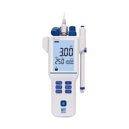 Портативные анализаторы серии 110B
