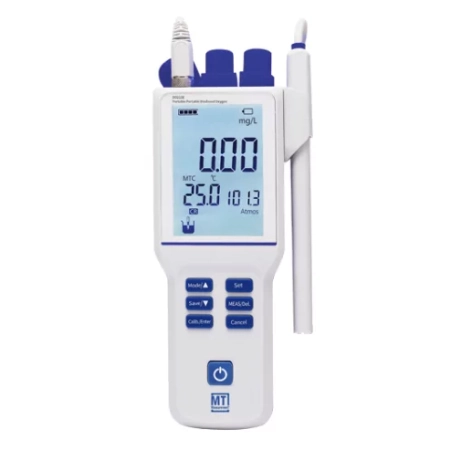 Портативные анализаторы серии 210E