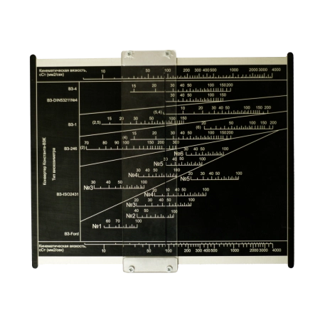 Константа ВЗК — конвертер