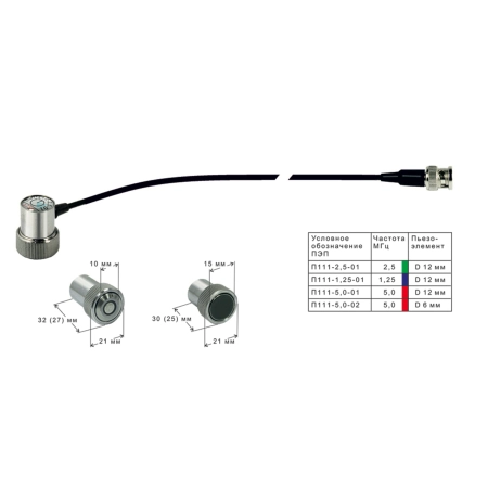 Прямые совмещенные П111