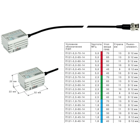 ПЭП наклонные с круглым излучателем