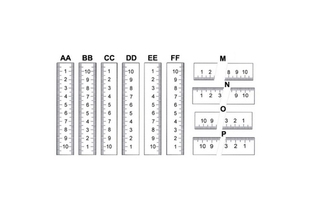 Линейки Vogel с разными шкалами
