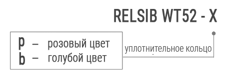 РАШИФРОВКА RELSIB WT52