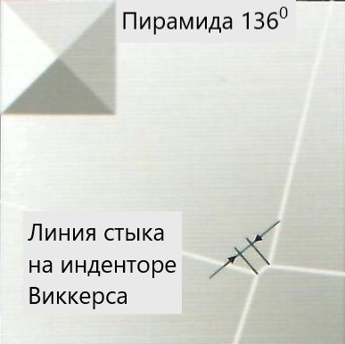 Линия стыка на инденторе Виккерса.png