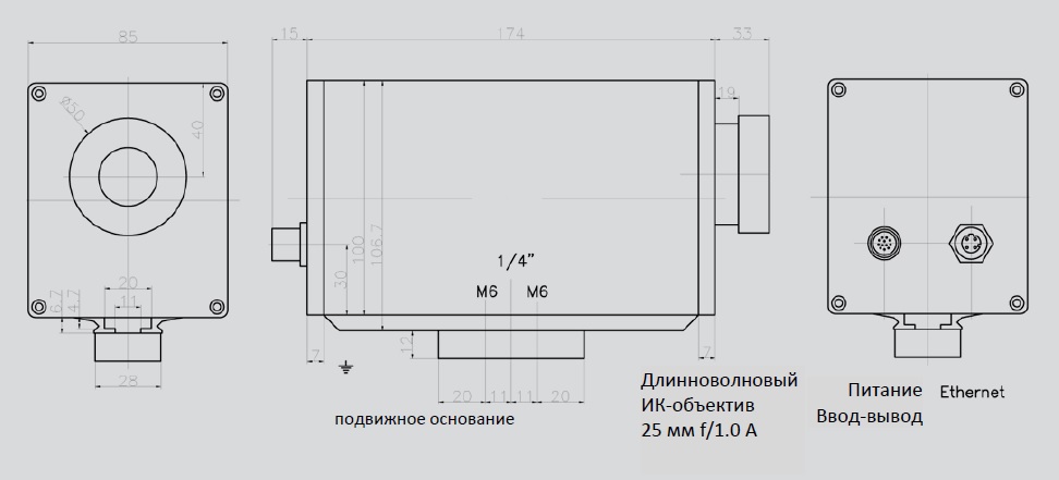 Габаритные размеры стационарного тепловизора PYROVIEW 640L compact