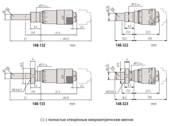 Размеры микрометрической головки