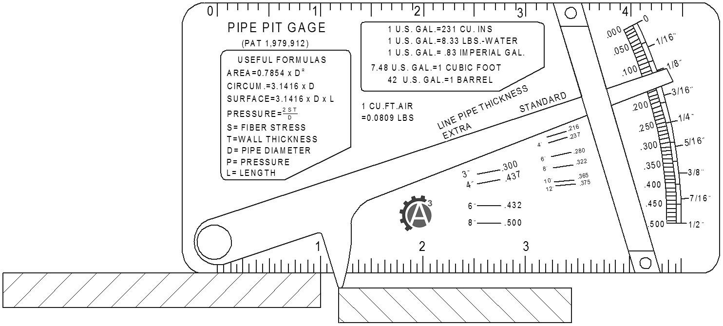 УНИВЕРСАЛЬНЫЙ ШАБЛОН СВАРЩИКА WG10