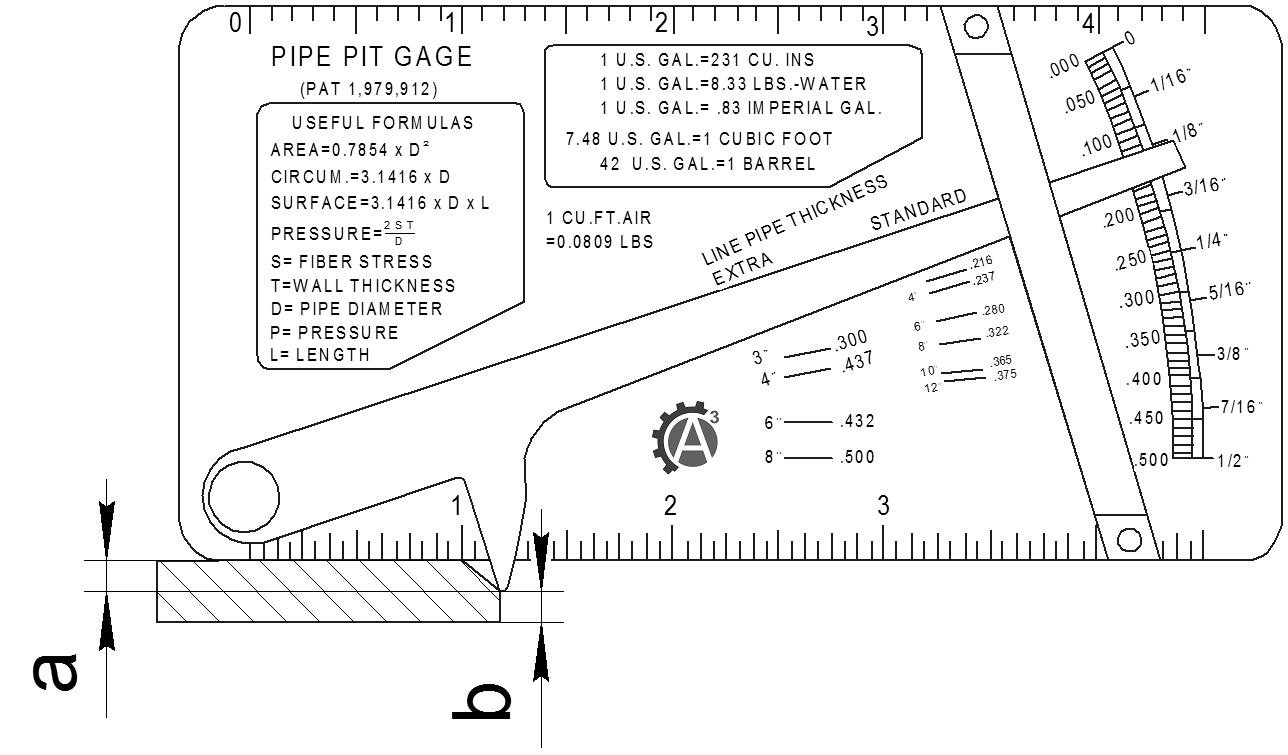 УНИВЕРСАЛЬНЫЙ ШАБЛОН СВАРЩИКА WG6