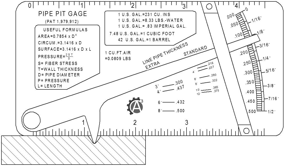 УНИВЕРСАЛЬНЫЙ ШАБЛОН СВАРЩИКА WG10