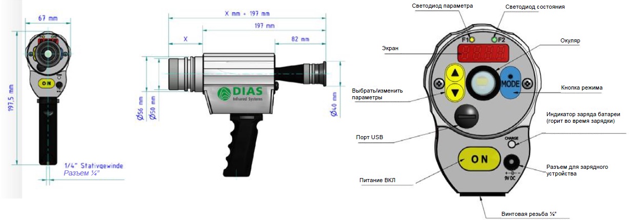 Габариты пирометра PYROSPOT 80