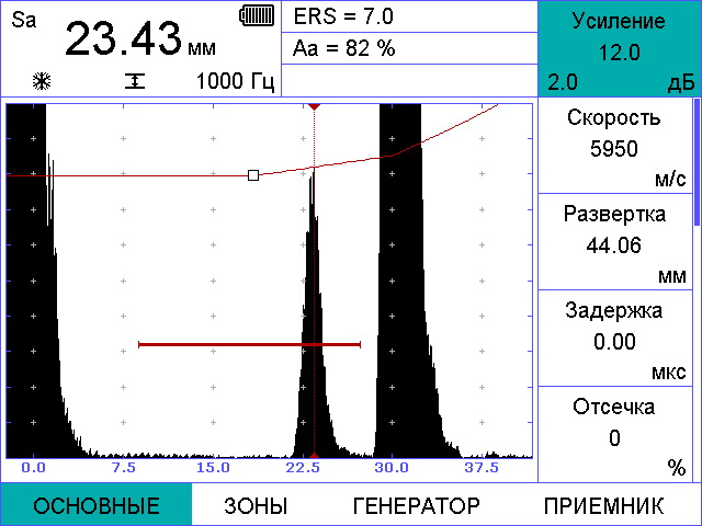 Сигнал от плоскодонного отверстия диаметром 3мм и глубиной 23,5 мм (дефектоскоп УСД-50 IPS) диаграмма
